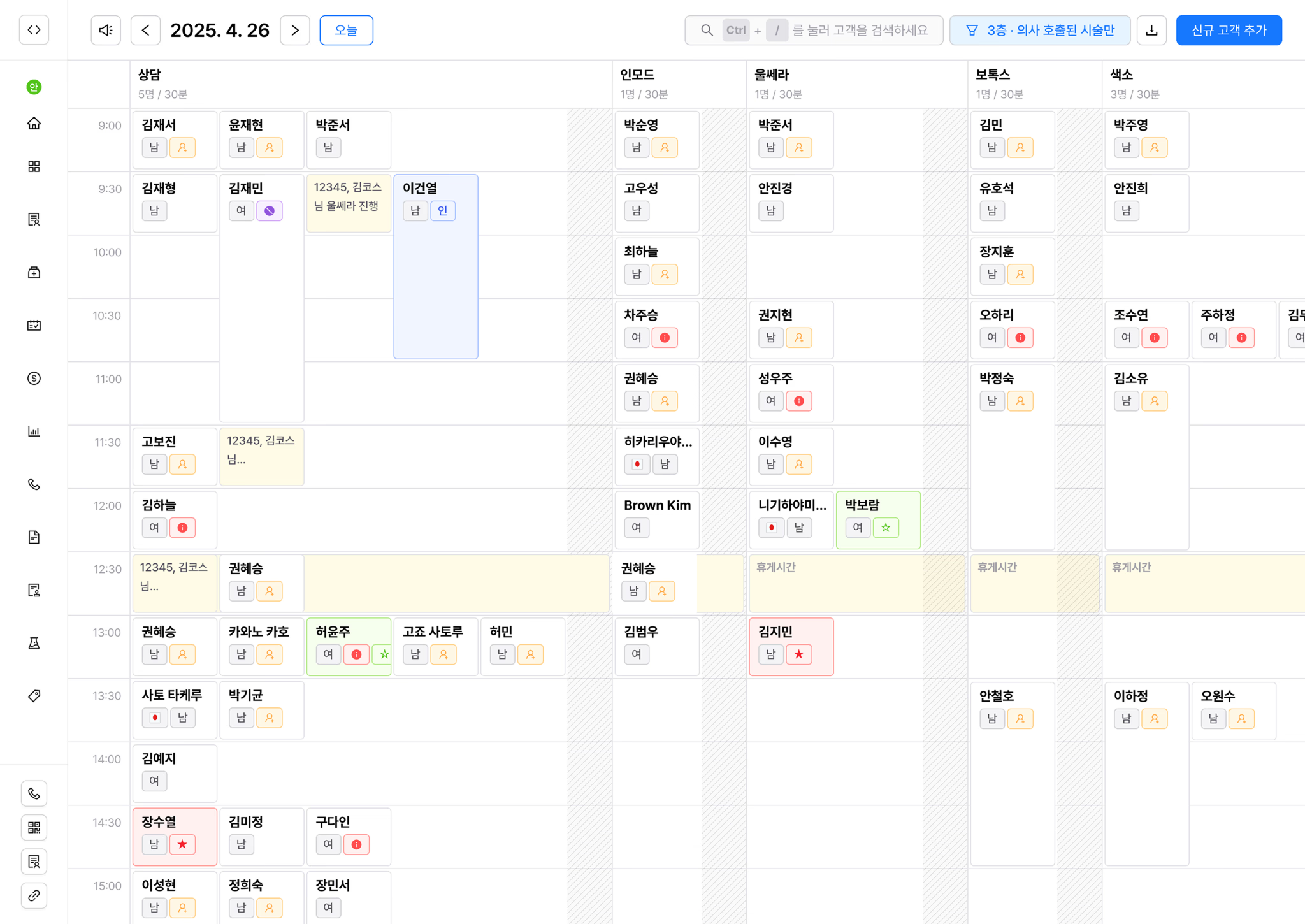 Data points on top of landscape