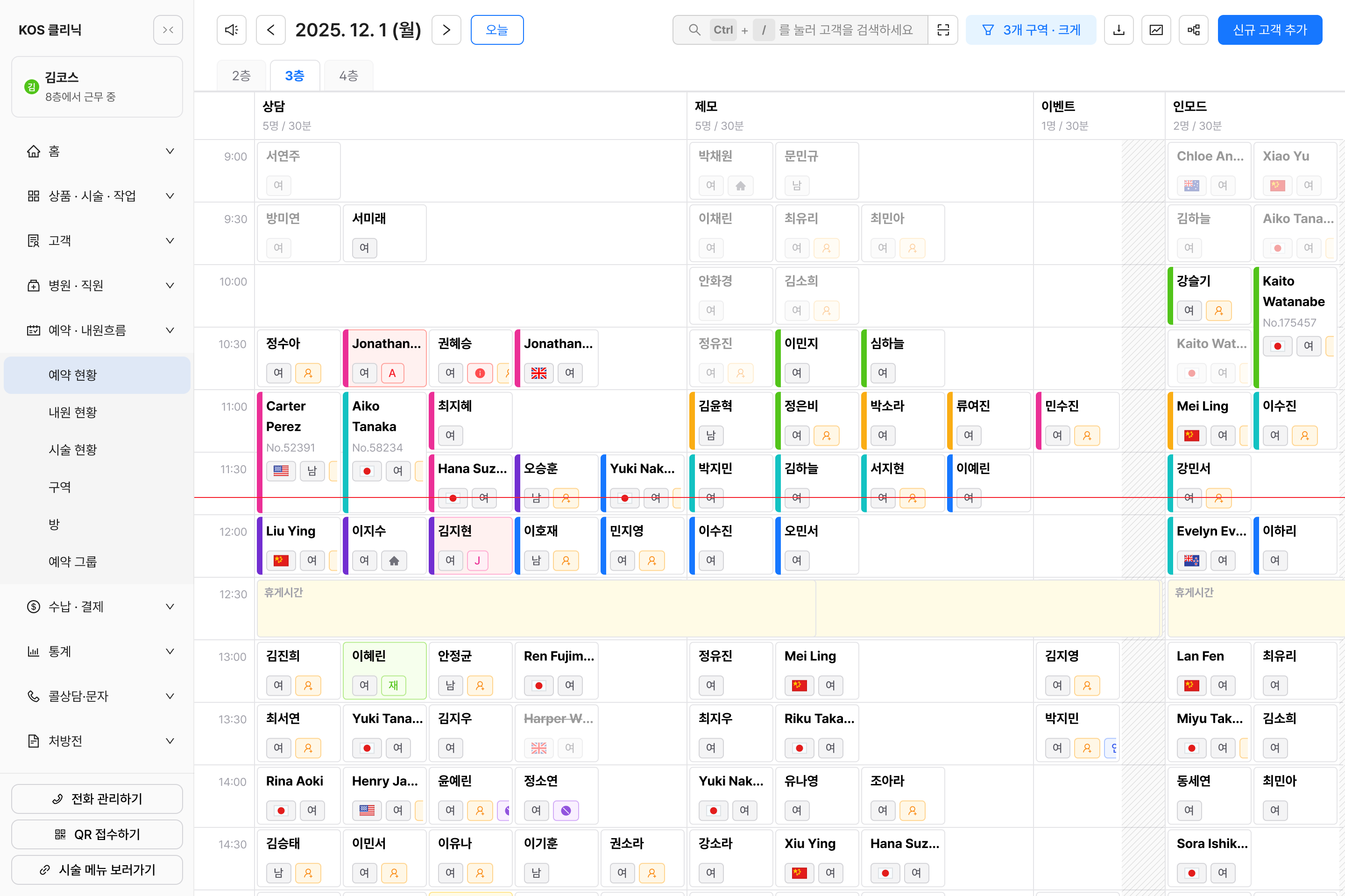 Data points on top of landscape